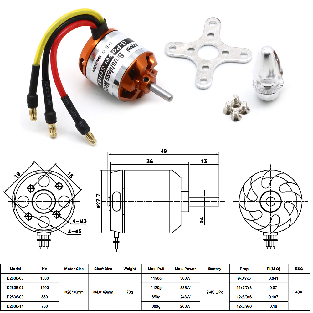 Радиоуправляемый двигатель D28 – обзор и цена Rc Helicopter Parts